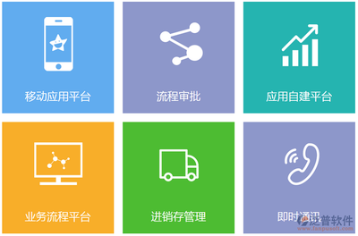 协同办公系统软件开发 驱动企业信息化转型的核心引擎